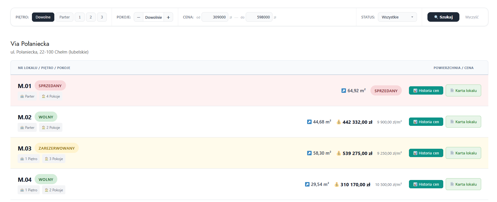 Widok kafelkowy – lista lokali z filtrami, cenami, statusami i historią cen