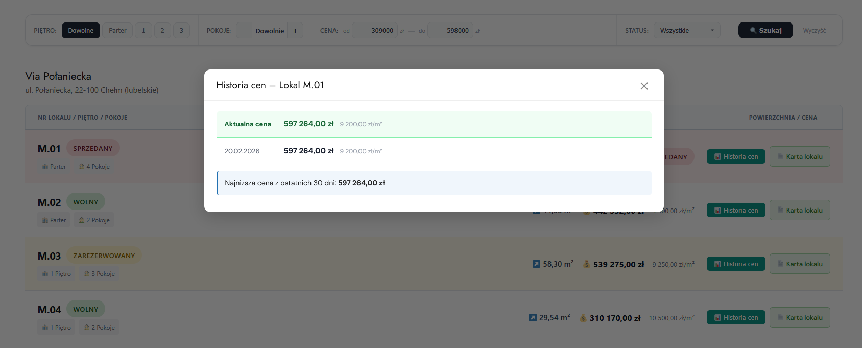 Podgląd historii cen lokalu – modal z najniższą ceną z 30 dni (Omnibus)