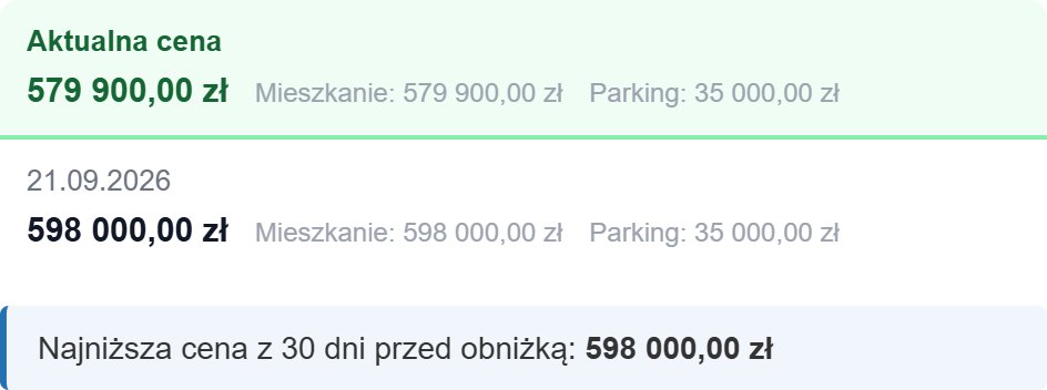 Okno historii cen lokalu w Joomli: aktualna cena, poprzednia cena i najniższa cena z 30 dni przed obniżką